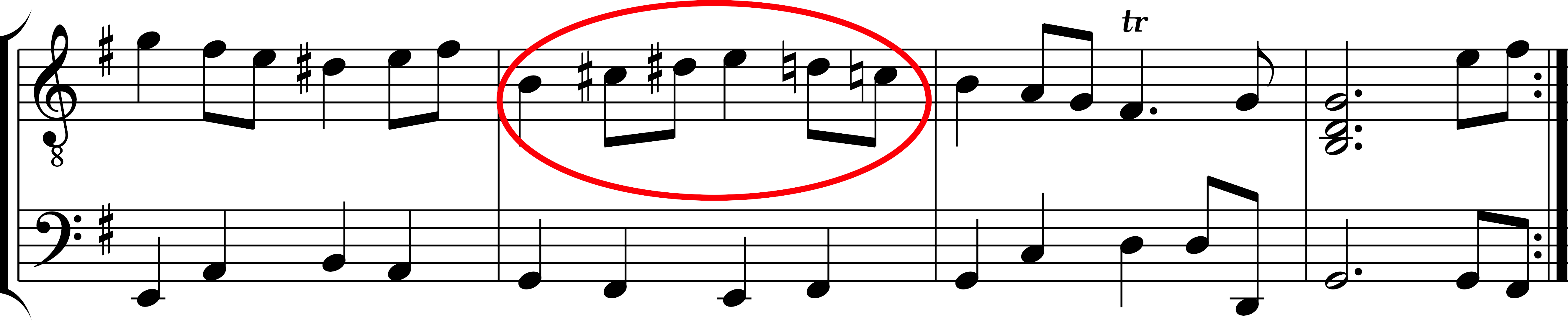 Node
